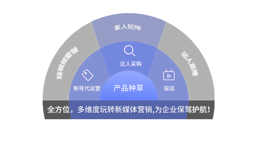 ��֥AI�Ż�����˾